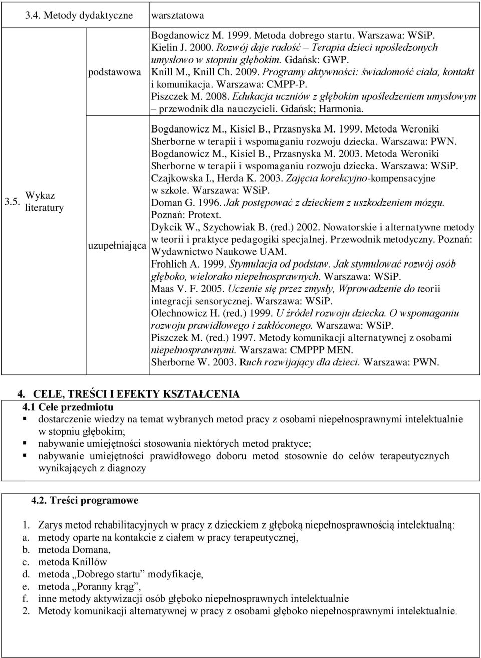 Edukacja uczniów z głębokim upośledzeniem umysłowym przewodnik dla nauczycieli. Gdańsk; Harmonia. 3.5. Wykaz literatury uzupełniająca Bogdanowicz M., Kisiel B., Przasnyska M. 1999.