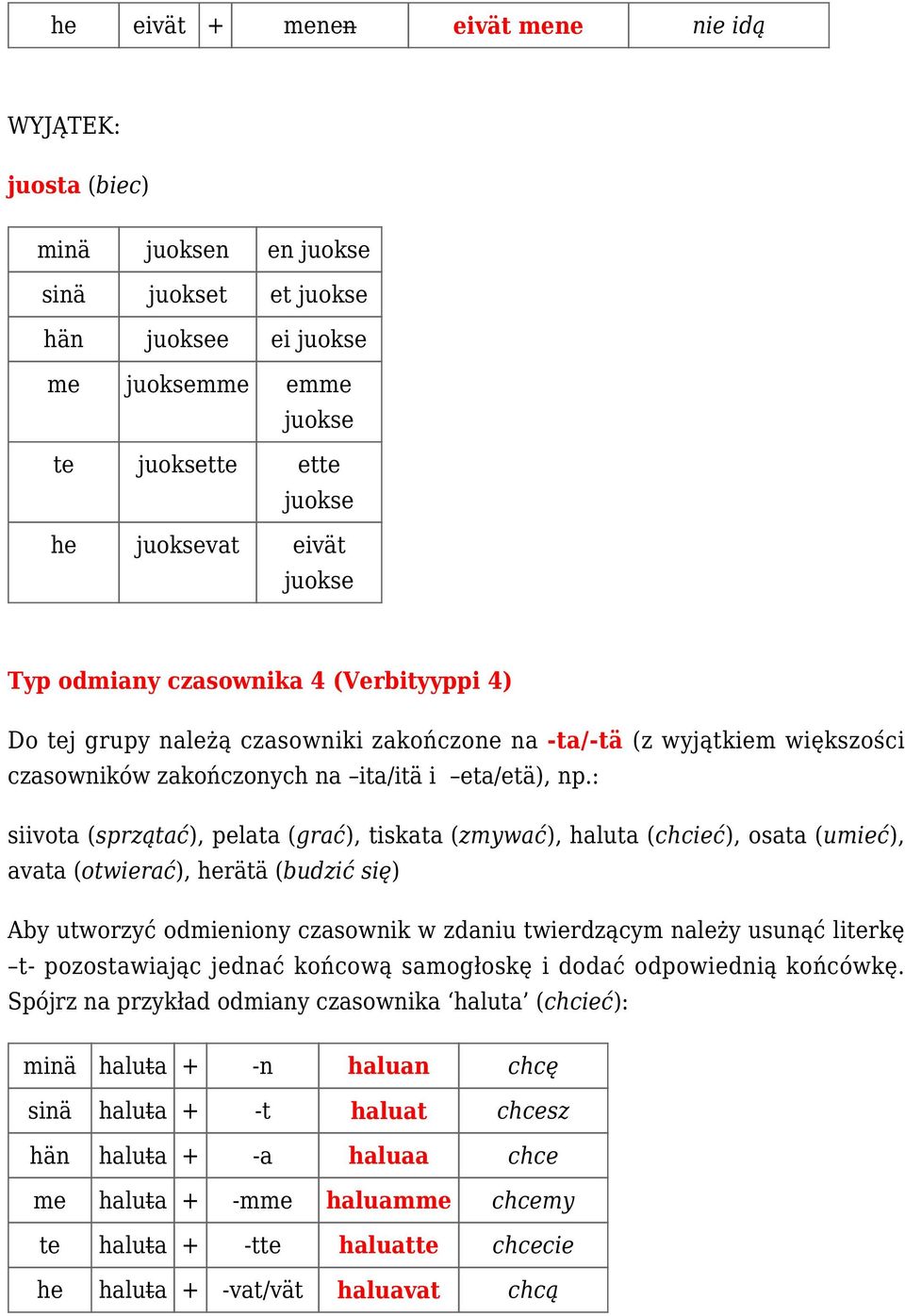 : siivota (sprzątać), pelata (grać), tiskata (zmywać), haluta (chcieć), osata (umieć), avata (otwierać), herätä (budzić ) Aby utworzyć odmieniony czasownik w zdaniu twierdzącym należy usunąć literkę