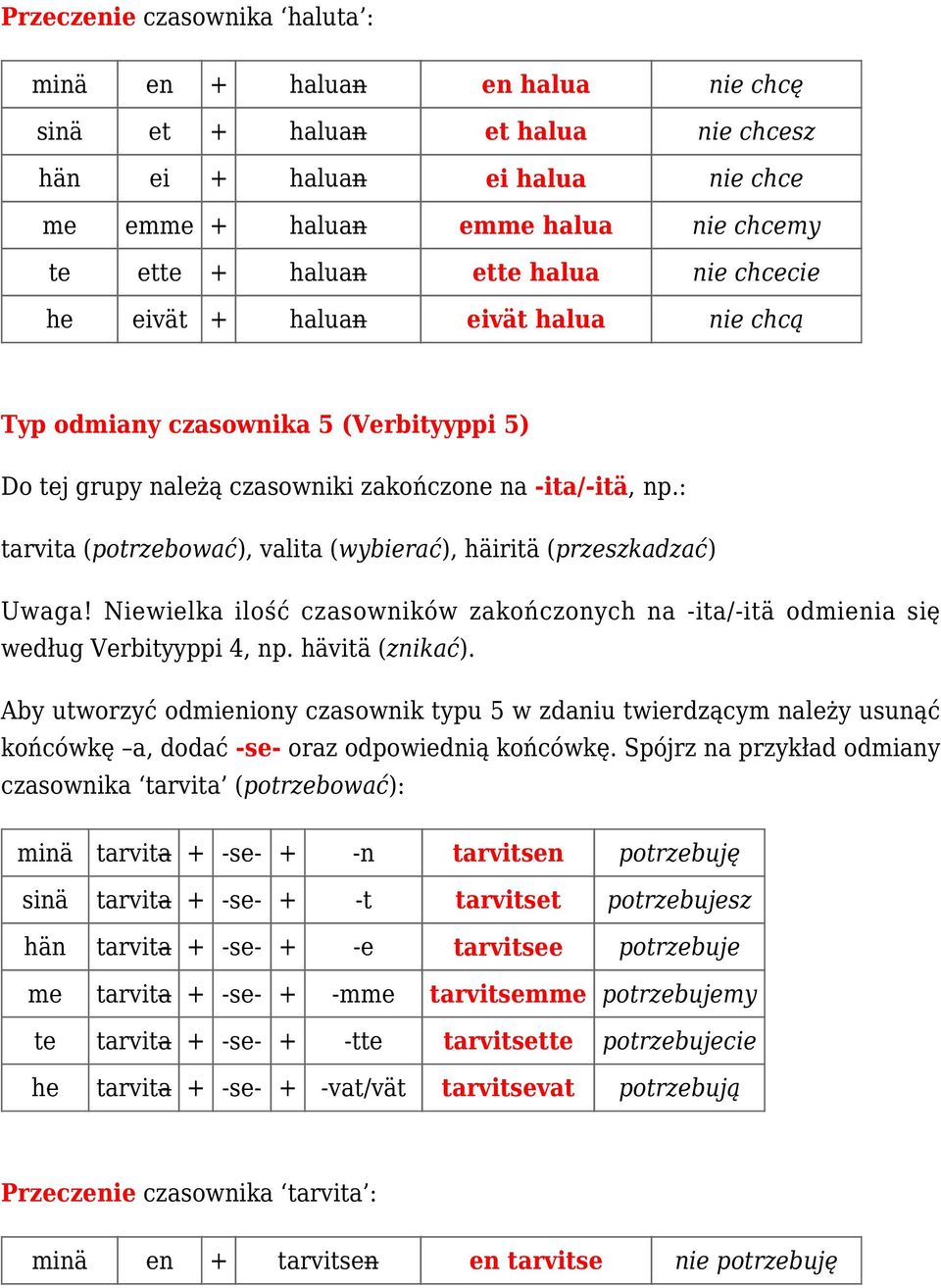 : tarvita (potrzebować), valita (wybierać), häiritä (przeszkadzać) Uwaga! Niewielka ilość czasowników zakończonych na -ita/-itä odmienia według Verbityyppi 4, np. hävitä (znikać).