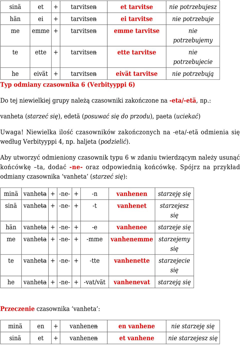 : vanheta (starzeć ), edetä (posuwać do przodu), paeta (uciekać) Uwaga! Niewielka ilość czasowników zakończonych na -eta/-etä odmienia według Verbityyppi 4, np. haljeta (podzielić).