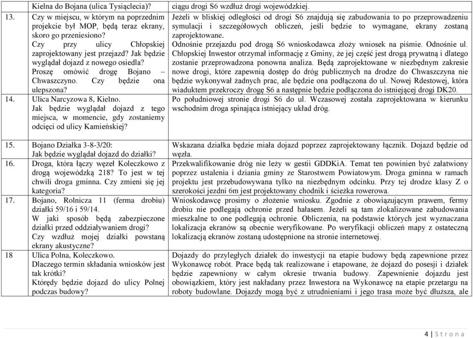 Jak będzie wyglądał dojazd z tego miejsca, w momencie, gdy zostaniemy odcięci od ulicy Kamieńskiej? 15. Bojano Działka 3-8-3/20: Jak będzie wyglądał dojazd do działki? 16.