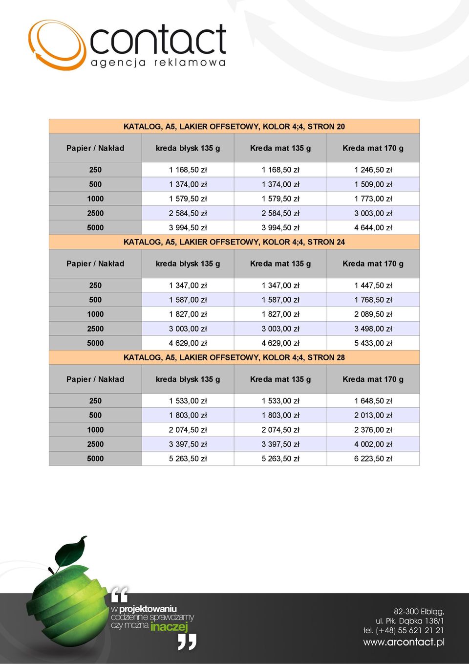 1 768,50 zł 1 827,00 zł 1 827,00 zł 2 089,50 zł 3 003,00 zł 3 003,00 zł 3 498,00 zł 4 629,00 zł 4 629,00 zł 5 433,00 zł STRON 28 kreda błysk 135 g Kreda mat 135 g Kreda mat 170 g