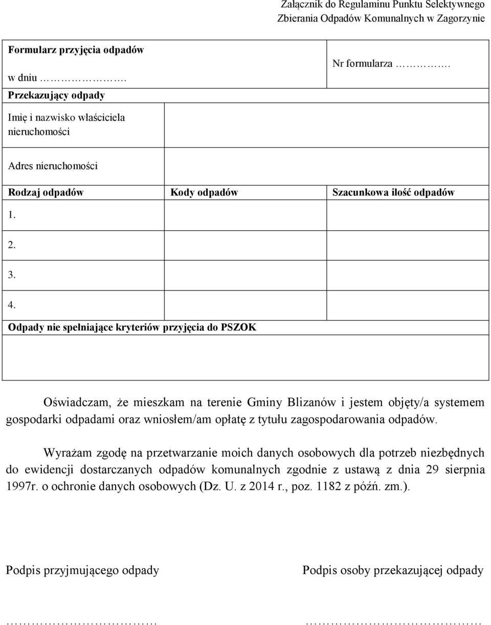 Odpady nie spełniające kryteriów przyjęcia do PSZOK Oświadczam, że mieszkam na terenie Gminy Blizanów i jestem objęty/a systemem gospodarki odpadami oraz wniosłem/am opłatę z tytułu zagospodarowania