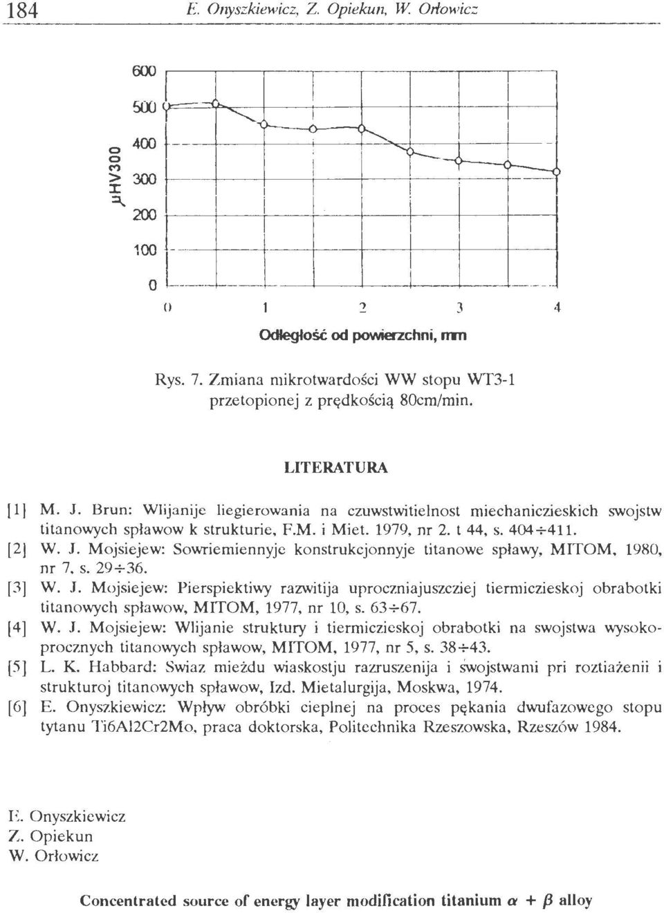 1979, nr 2. t 44, s. 404+411. [2) W. J. Mjsiejew: Swriemiennyje knstrukcjnnyje itanwe spławy, MITOM, 1980, nr 7, s. 29+36. [3) W. J. Mjsiejew: Pierspiektiwy razwitija uprczniajuszcziej tiermiczieskj brabtki itanwych spławw, MITOM, 1977, nr 10, s.