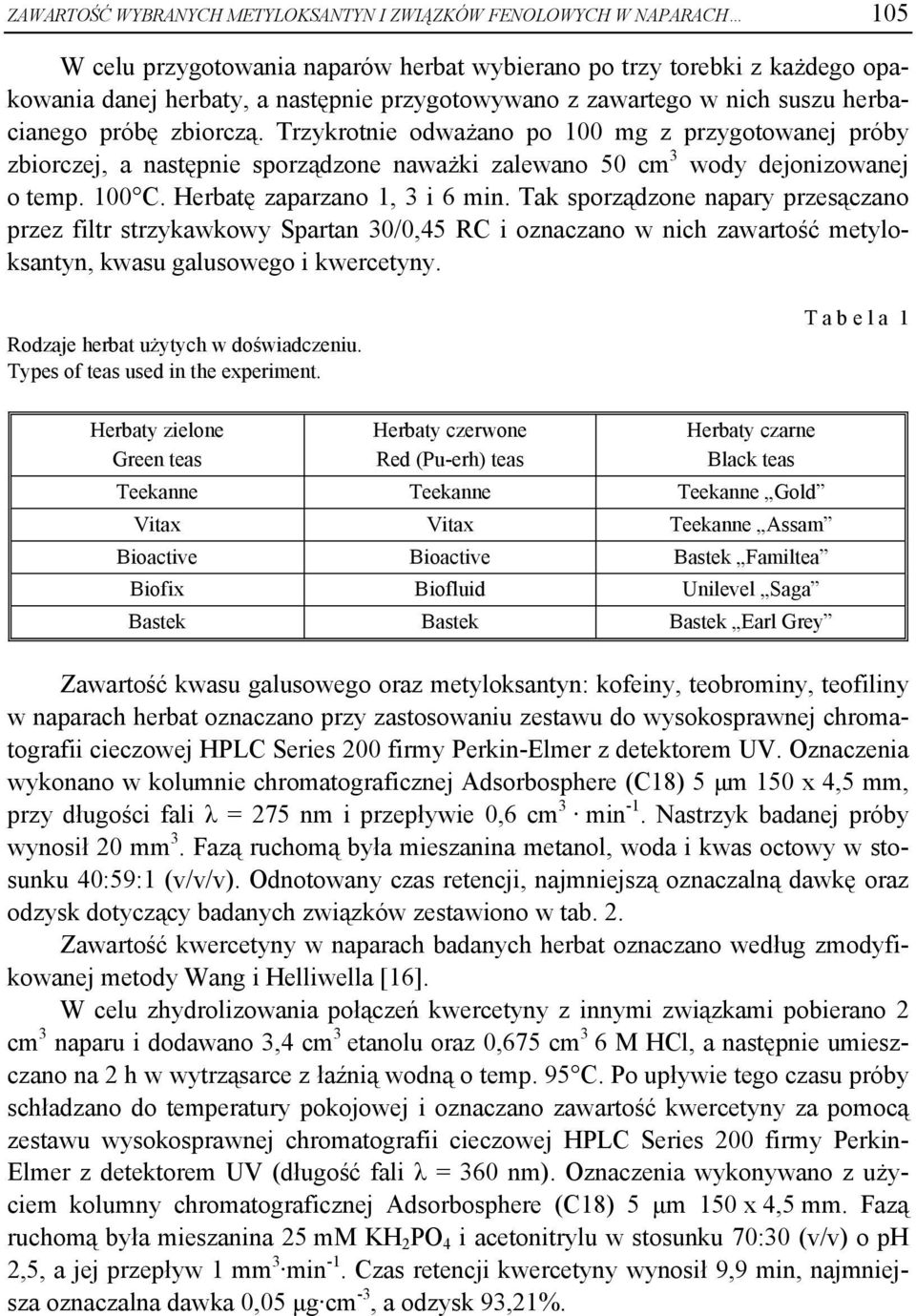 Herbatę zaparzano 1, 3 i 6. Tak sporządzone napary przesączano przez filtr strzykawkowy Spartan 30/0,45 RC i oznaczano w nich zawartość metyloksantyn, kwasu galusowego i kwercetyny.