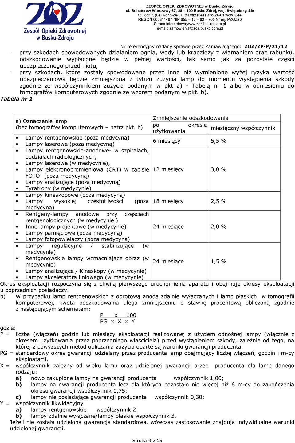współczynnikiem zuŝycia podanym w pkt a) - Tabelą nr 1 albo w odniesieniu do tomografów komputerowych zgodnie ze wzorem podanym w pkt. b).