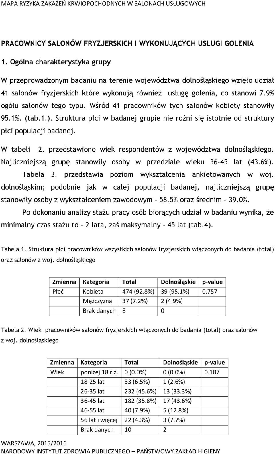 9% ogółu salonów tego typu. Wśród 41 pracowników tych salonów kobiety stanowiły 95.1%. (tab.1.). Struktura płci w badanej grupie nie rożni się istotnie od struktury płci populacji badanej. W tabeli 2.