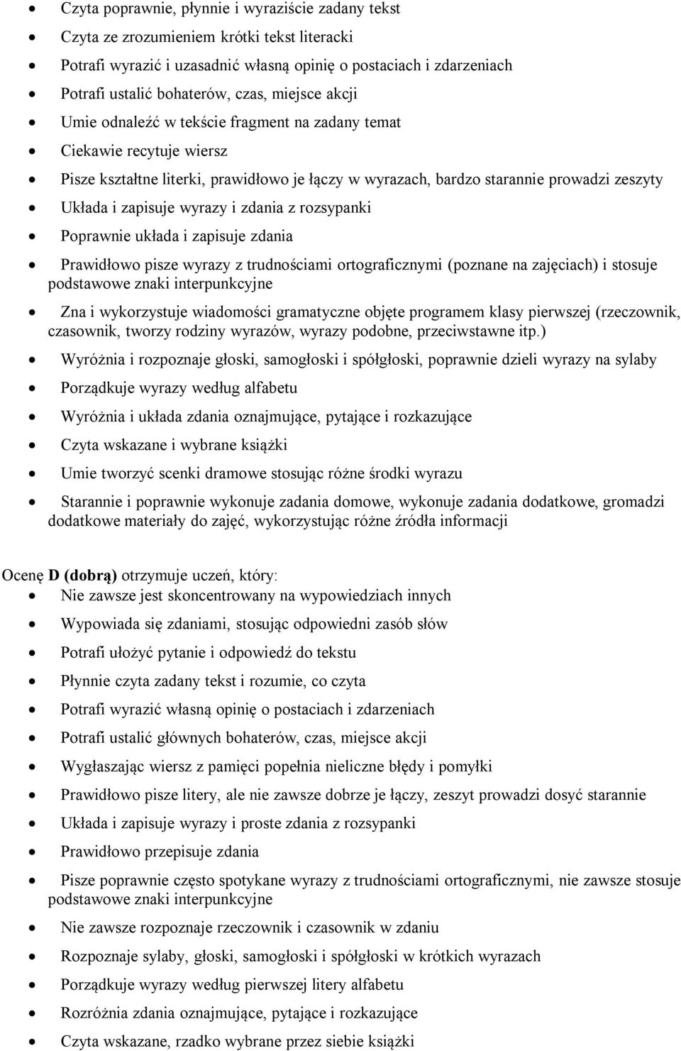 wyrazy i zdania z rozsypanki Poprawnie układa i zapisuje zdania Prawidłowo pisze wyrazy z trudnościami ortograficznymi (poznane na zajęciach) i stosuje podstawowe znaki interpunkcyjne Zna i