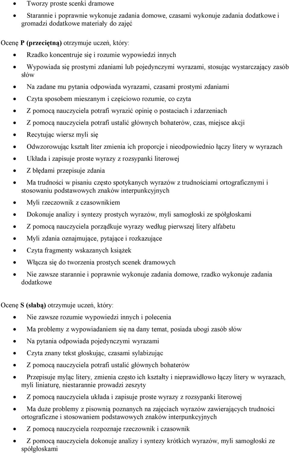 prostymi zdaniami Czyta sposobem mieszanym i częściowo rozumie, co czyta Z pomocą nauczyciela potrafi wyrazić opinię o postaciach i zdarzeniach Z pomocą nauczyciela potrafi ustalić głównych