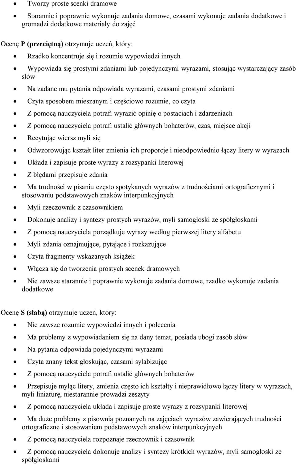 prostymi zdaniami Czyta sposobem mieszanym i częściowo rozumie, co czyta Z pomocą nauczyciela potrafi wyrazić opinię o postaciach i zdarzeniach Z pomocą nauczyciela potrafi ustalić głównych