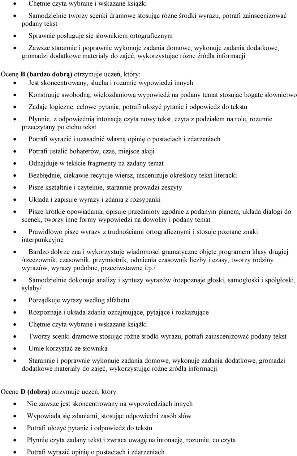 Jest skoncentrowany, słucha i rozumie wypowiedzi innych Konstruuje swobodną, wielozdaniową wypowiedź na podany temat stosując bogate słownictwo Zadaje logiczne, celowe pytania, potrafi ułożyć pytanie