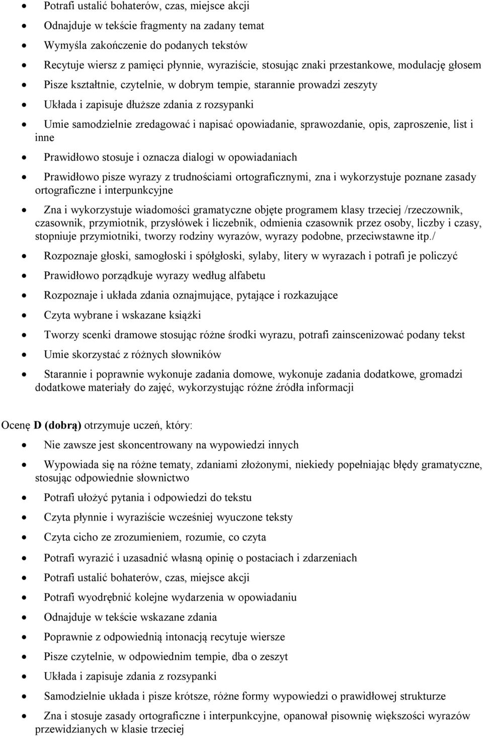 opowiadanie, sprawozdanie, opis, zaproszenie, list i inne Prawidłowo stosuje i oznacza dialogi w opowiadaniach Prawidłowo pisze wyrazy z trudnościami ortograficznymi, zna i wykorzystuje poznane