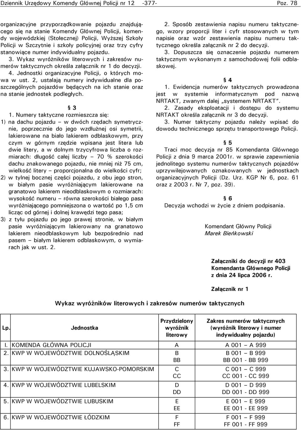 4. Jednostki organizacyjne Policji, o których mowa w ust. 2, ustalają numery indywidualne dla poszczególnych pojazdów będących na ich stanie oraz na stanie jednostek podległych. 3 1.