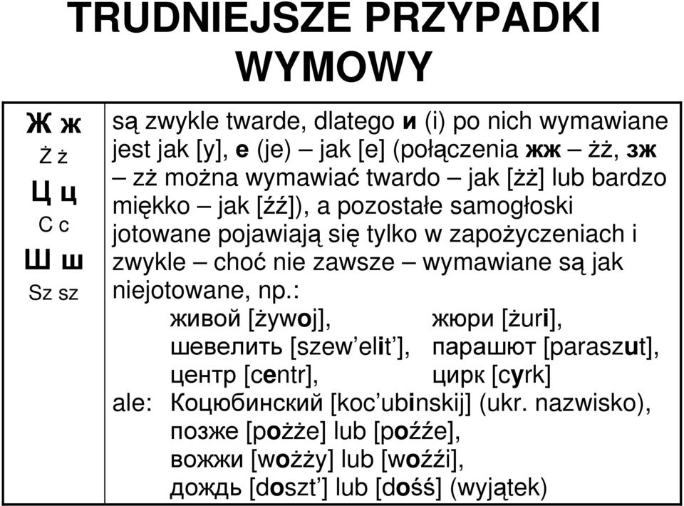 choć nie zawsze wymawiane są jak niejotowane, np.