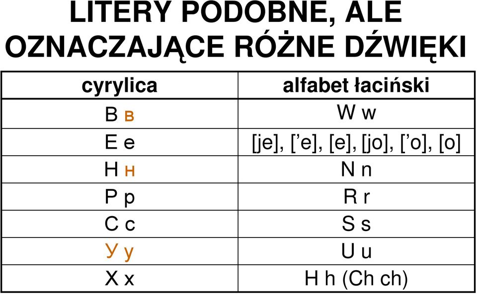 w Ее [je], [ e], [e], [jo], [ o], [o]