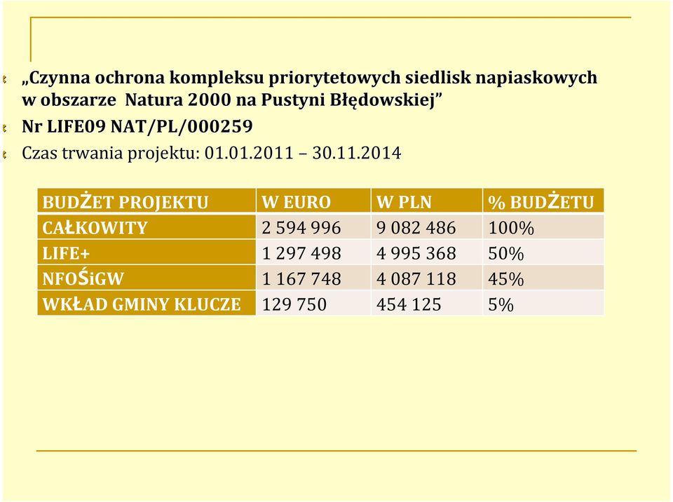 11.2014 BUDŻET PROJEKTU W EURO W PLN % BUDŻETU CAŁKOWITY 2594996 9082486 100% LIFE+