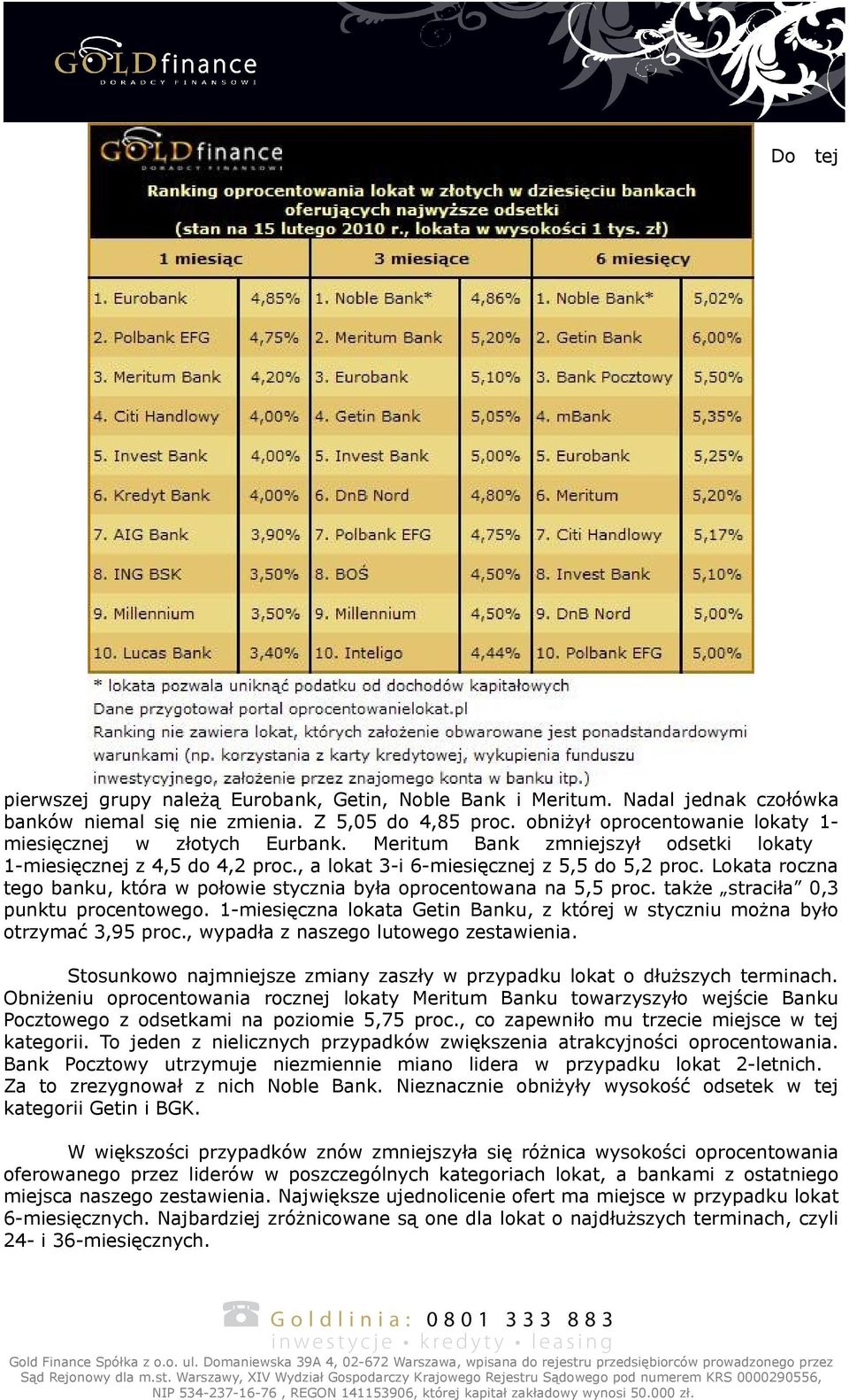 Lokata roczna tego banku, która w połowie stycznia była oprocentowana na 5,5 proc. także straciła 0,3 punktu procentowego.