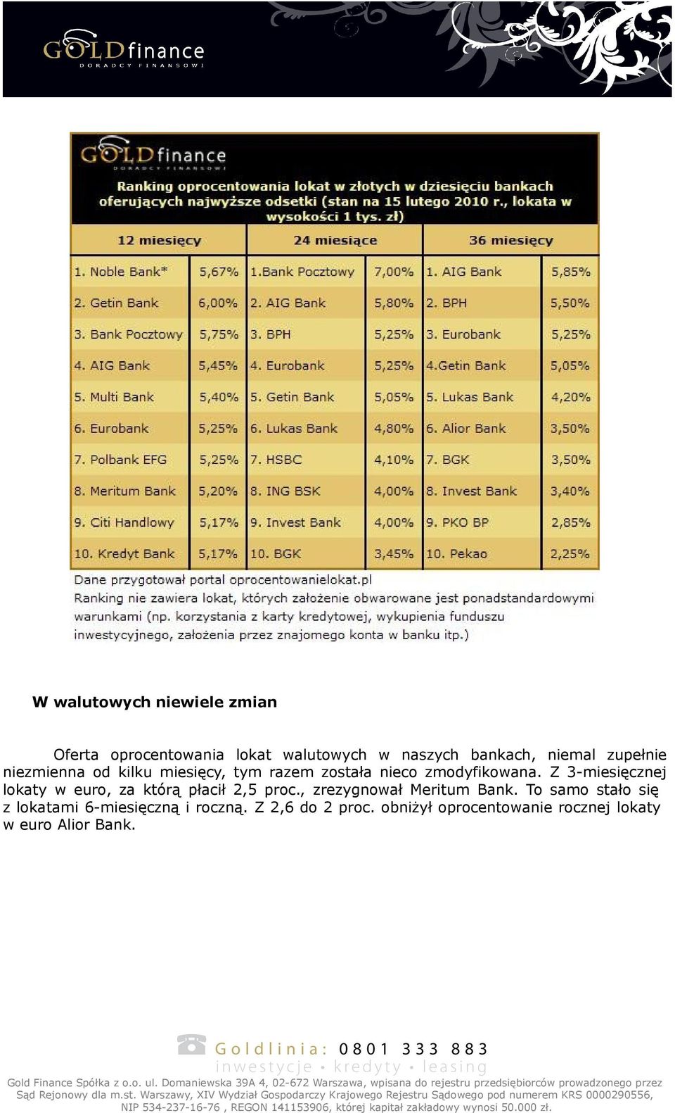 Z 3-miesięcznej lokaty w euro, za którą płacił 2,5 proc., zrezygnował Meritum Bank.