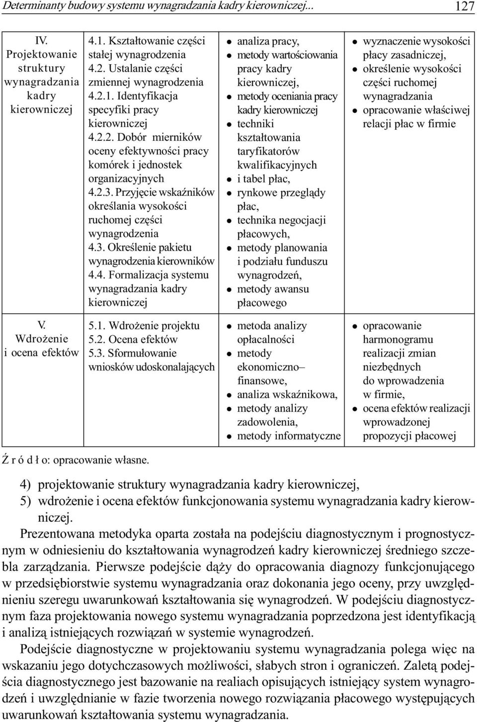 Przyjêcie wskaÿników okreœlania wysokoœci ruchomej czêœci wynagrodzenia 4.3. Okreœlenie pakietu wynagrodzenia kierowników 4.4. Formalizacja systemu wynagradzania kadry kierowniczej 5.1.