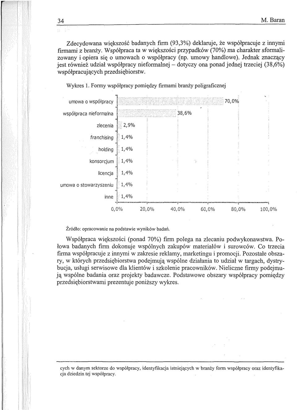 Jednak znaczący jest również udział współpracy nieformalnej - dotyczy ona ponad jednej trzeciej (38,6%) współpracujących przedsiębiorstw. Wykres.