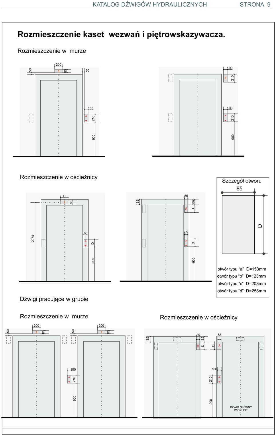 85 18 18 074 8 85 85 D D D D DŸwigi pracuj¹ce w grupie otwór typu a D=153mm otwór typu b D=13mm otwór typu c D=03mm