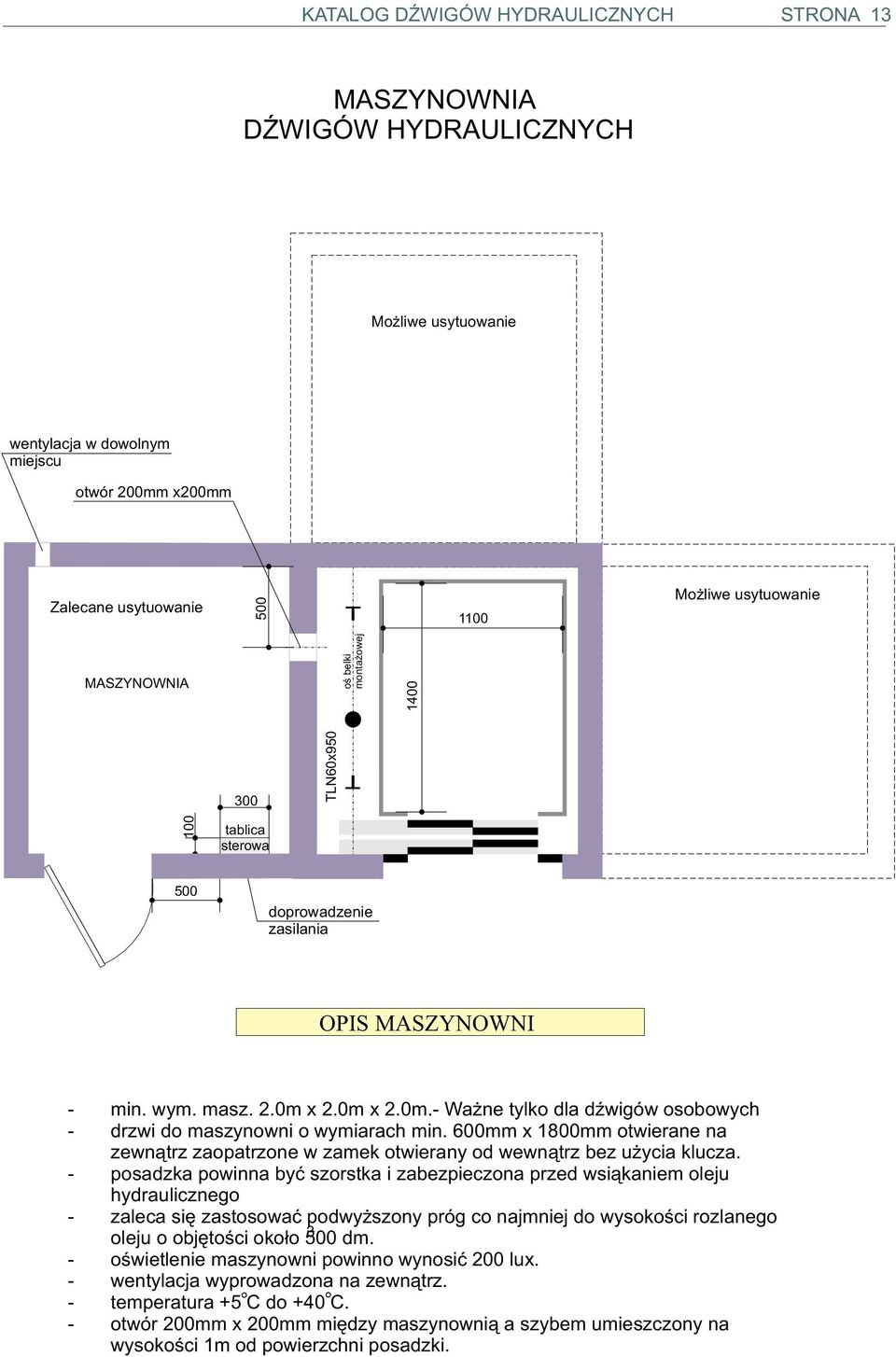 600mm x 1800mm otwierane na zewn¹trz zaopatrzone w zamekotwierany od wewn¹trz bez u ycia klucza.