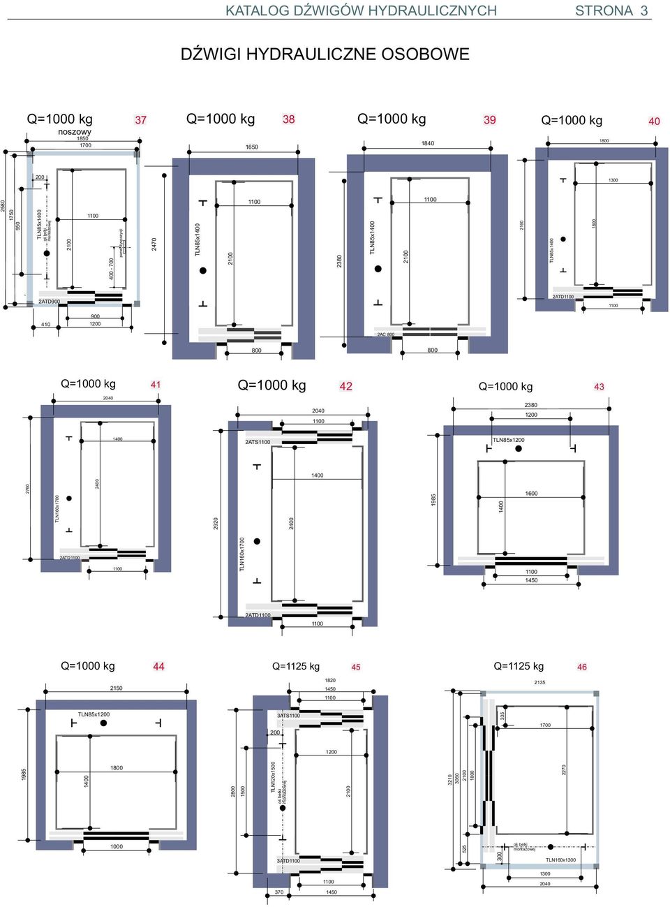 Q=1000 kg 41 4 Q=1000 kg 43 040 040 380 100 ATS TL85x100 760 TL160x1700 400 90 400 1985 1600 ATD TL160x1700 1450 ATD Q=1000 kg 44 150 Q=115 kg 45 180