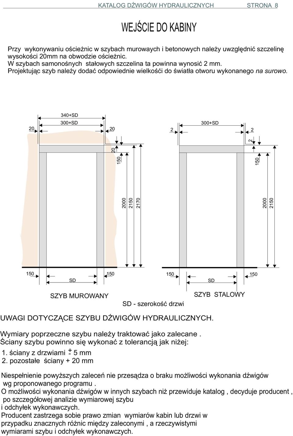 340+SD 300+SD 300+SD 0 0 0 150 150 000 150 170 000 150 150 150 150 150 SD SD SZYB MUROWAY SD - szerokoœæ drzwi SZYB STALOWY UWAGI DOTYCZ CE SZYBU D WIGÓW HYDRAULICZYCH.