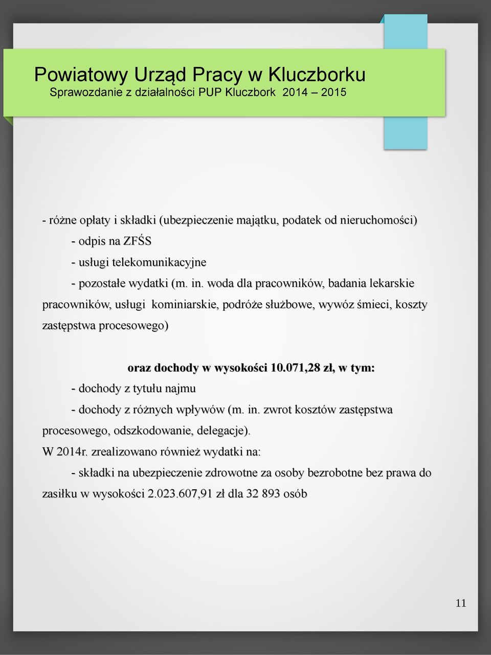 wysokości 10.071,28 zł, w tym: - dochody z tytułu najmu - dochody z różnych wpływów (m. in. zwrot kosztów zastępstwa procesowego, odszkodowanie, delegacje).