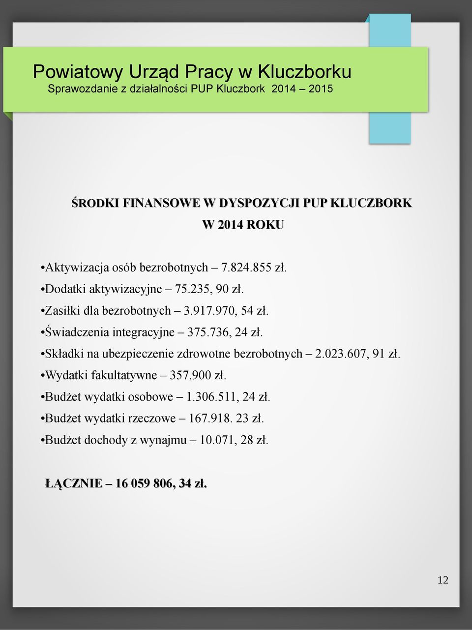 736, 24 zł. Składki na ubezpieczenie zdrowotne bezrobotnych 2.023.607, 91 zł. Wydatki fakultatywne 357.900 zł.
