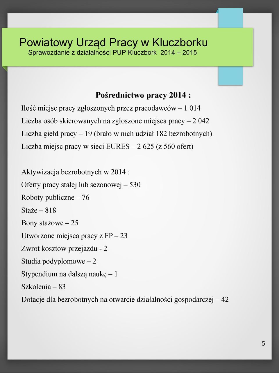 w 2014 : Oferty pracy stałej lub sezonowej 530 Roboty publiczne 76 Staże 818 Bony stażowe 25 Utworzone miejsca pracy z FP 23 Zwrot kosztów