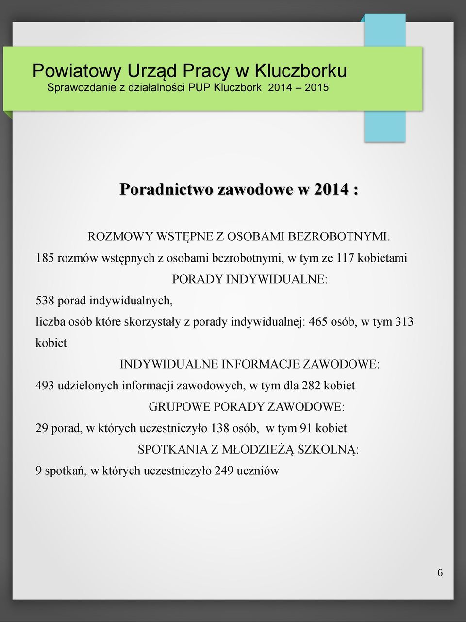 kobiet INDYWIDUALNE INFORMACJE ZAWODOWE: 493 udzielonych informacji zawodowych, w tym dla 282 kobiet GRUPOWE PORADY ZAWODOWE: 29