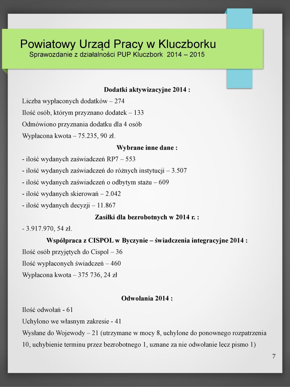 042 - ilość wydanych decyzji 11.867 Zasiłki dla bezrobotnych w 2014 r. : - 3.917.970, 54 zł.