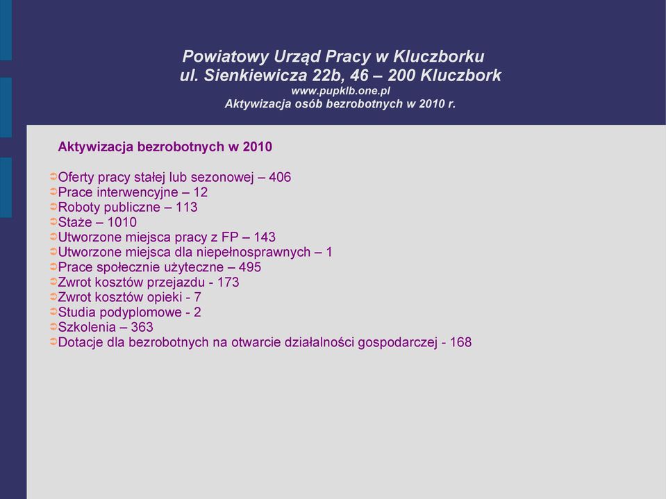niepełnosprawnych 1 Prace społecznie użyteczne 495 Zwrot kosztów przejazdu - 173 Zwrot kosztów