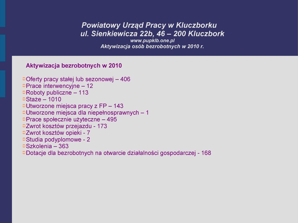 niepełnosprawnych 1 Prace społecznie użyteczne 495 Zwrot kosztów przejazdu - 173 Zwrot kosztów