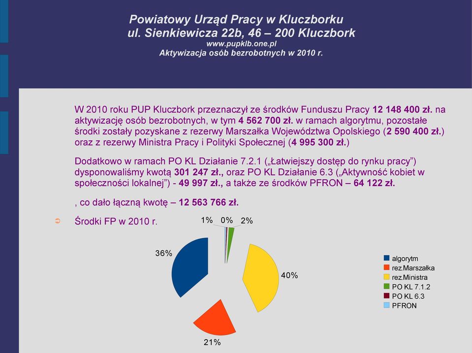 ) oraz z rezerwy Ministra Pracy i Polityki Społecznej (4 995 300 zł.) Dodatkowo w ramach PO KL Działanie 7.2.