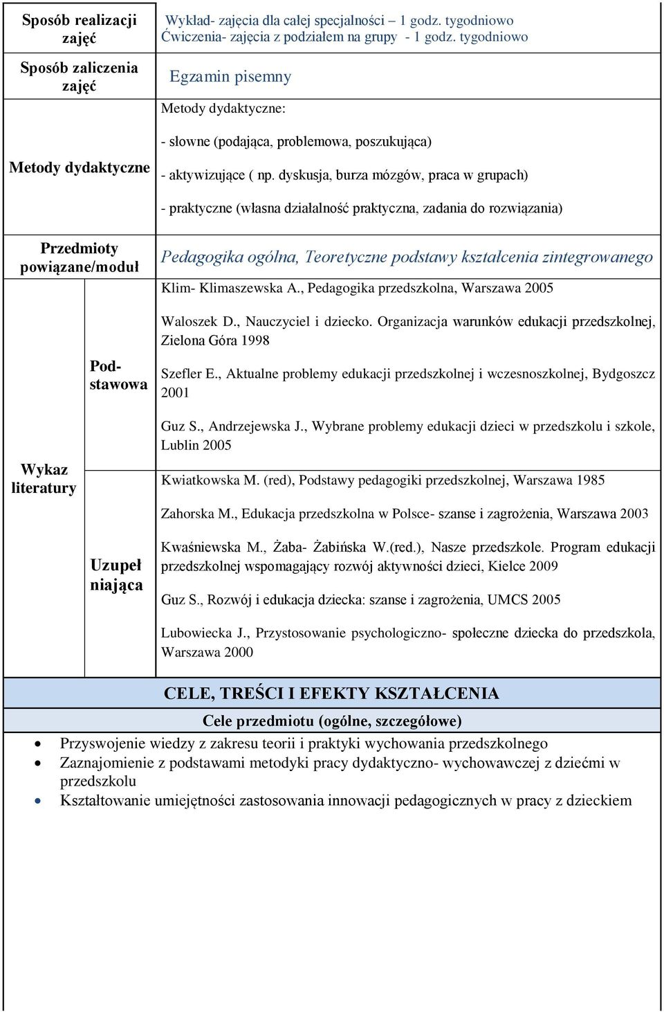 dyskusja, burza mózgów, praca w grupach) - praktyczne (własna działalność praktyczna, zadania do rozwiązania) Przedmioty powiązane/moduł Wykaz literatury Podstawowa Uzupeł niająca Pedagogika ogólna,