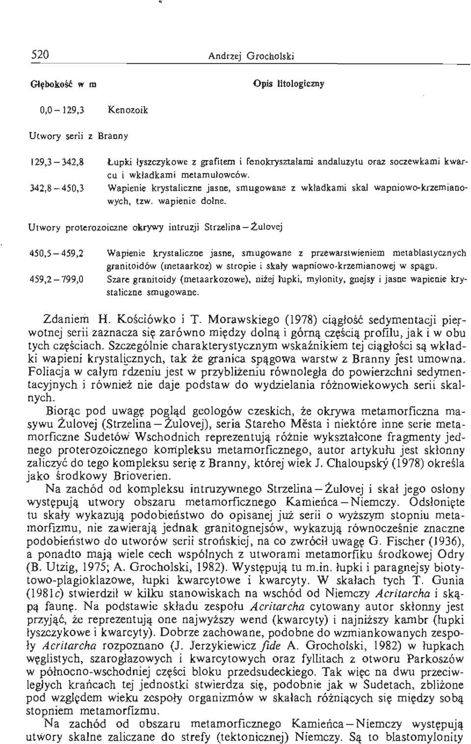 Utwory proterozoiczne okrywy intruzji Strzelina - Żulovej 450,5-459,2 459,2-799,0 Wapienie krystaliczne jasne, smugowane z przewarstwieniem metablastycznych granitoidów (metaarkoz) w stropie i skały