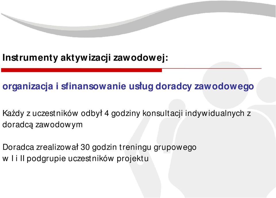 konsultacji indywidualnych z doradcą zawodowym Doradca