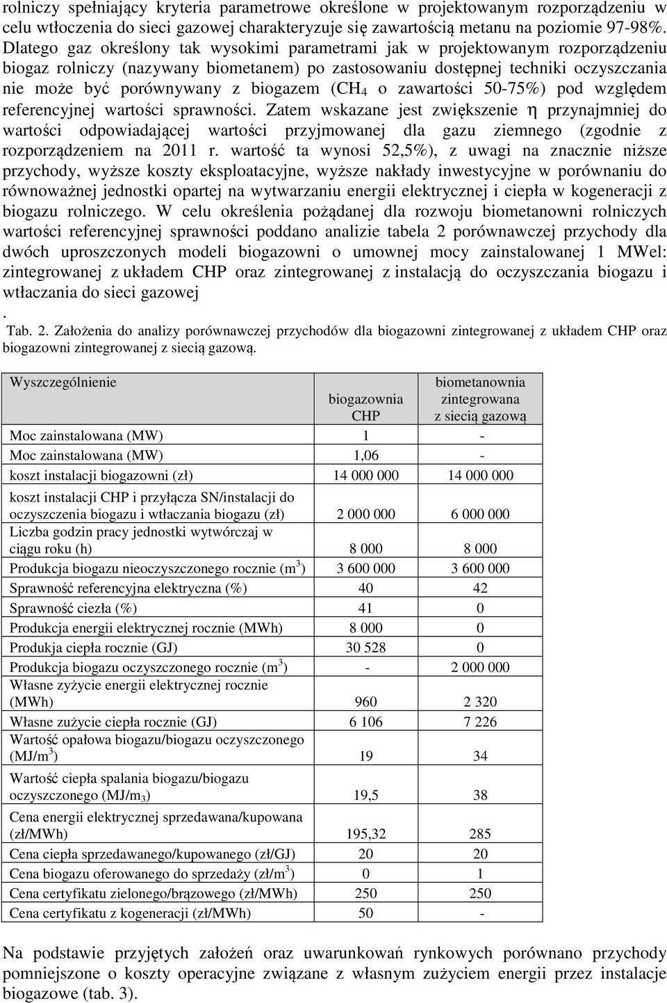 biogazem (CH 4 o zawartości 50-75%) pod względem referencyjnej wartości sprawności.