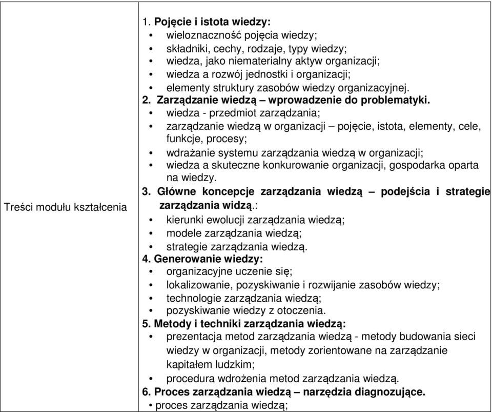 struktury zasobów wiedzy organizacyjnej. 2. Zarządzanie wiedzą wprowadzenie do problematyki.