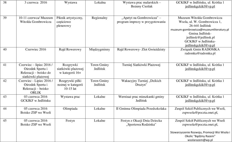 pl 40 Czerwiec 2016 Rajd Rowerowy Międzygminny Rajd Rowerowy- Zlot Gwieździsty Związek Gmin RADOMKA radomka@radomka.