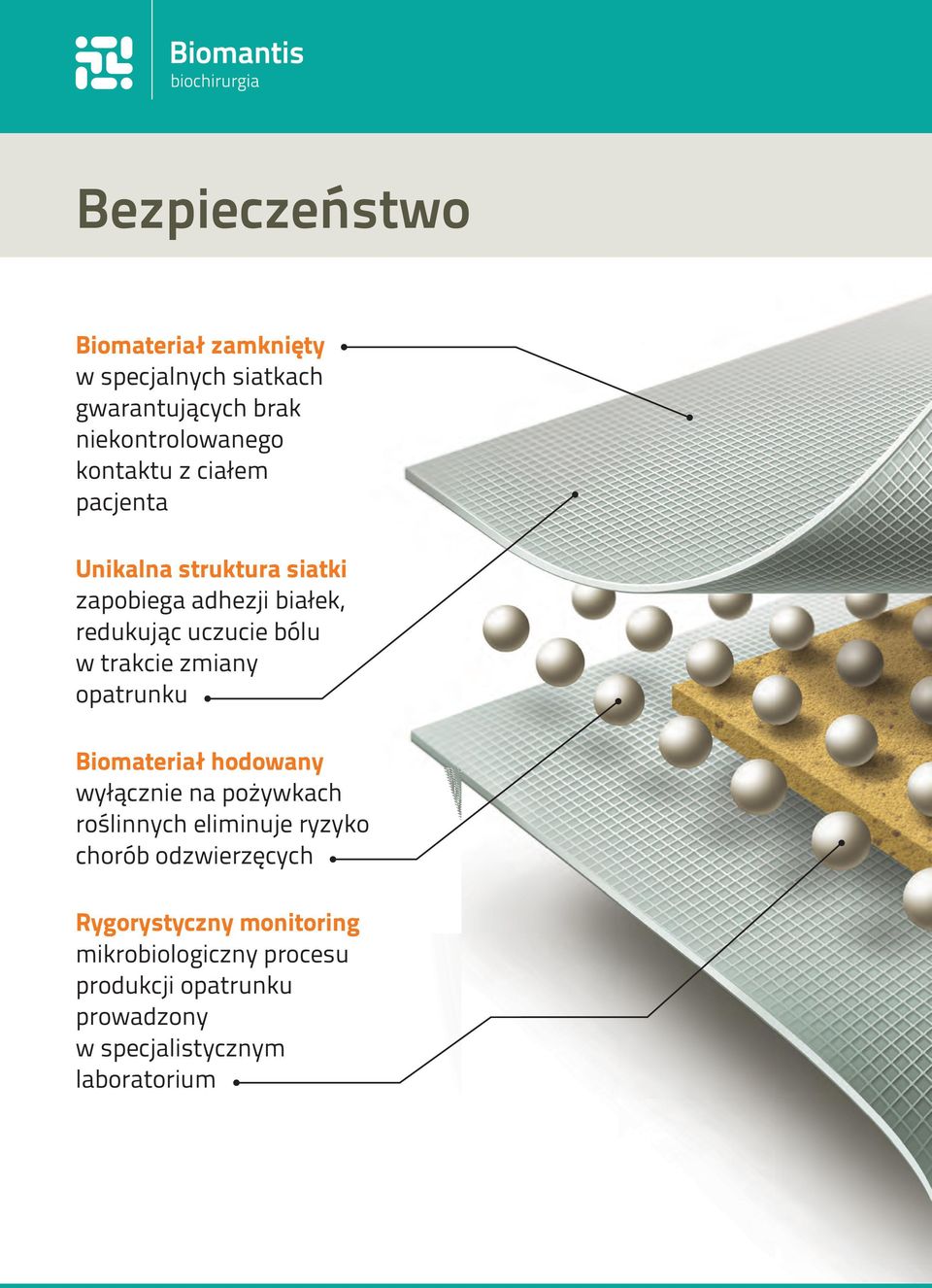 zmiany opatrunku Biomateriał hodowany wyłącznie na pożywkach roślinnych eliminuje ryzyko chorób