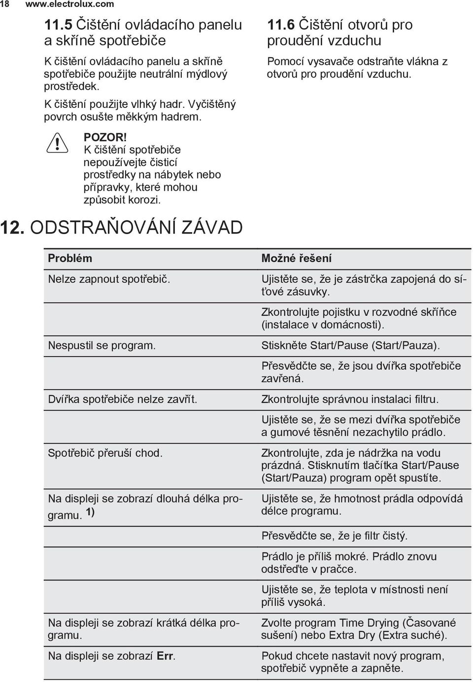 ODSTRAŇOVÁNÍ ZÁVAD Problém Nelze zapnout spotřebič. Nespustil se program. Dvířka spotřebiče nelze zavřít. Spotřebič přeruší chod. Na displeji se zobrazí dlouhá délka programu.