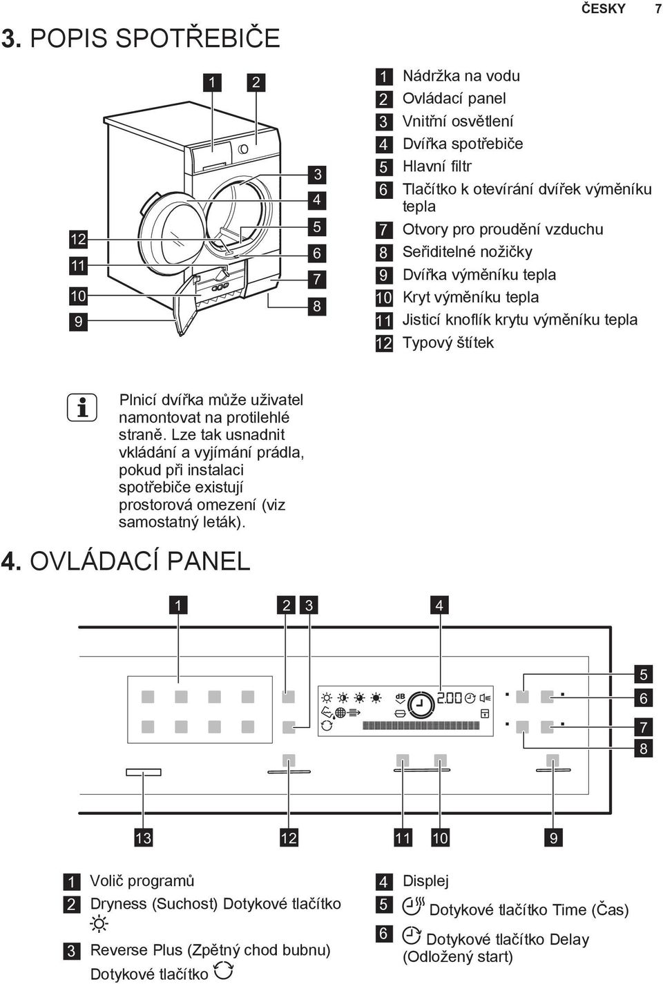 na protilehlé straně. Lze tak usnadnit vkládání a vyjímání prádla, pokud při instalaci spotřebiče existují prostorová omezení (viz samostatný leták). 4.