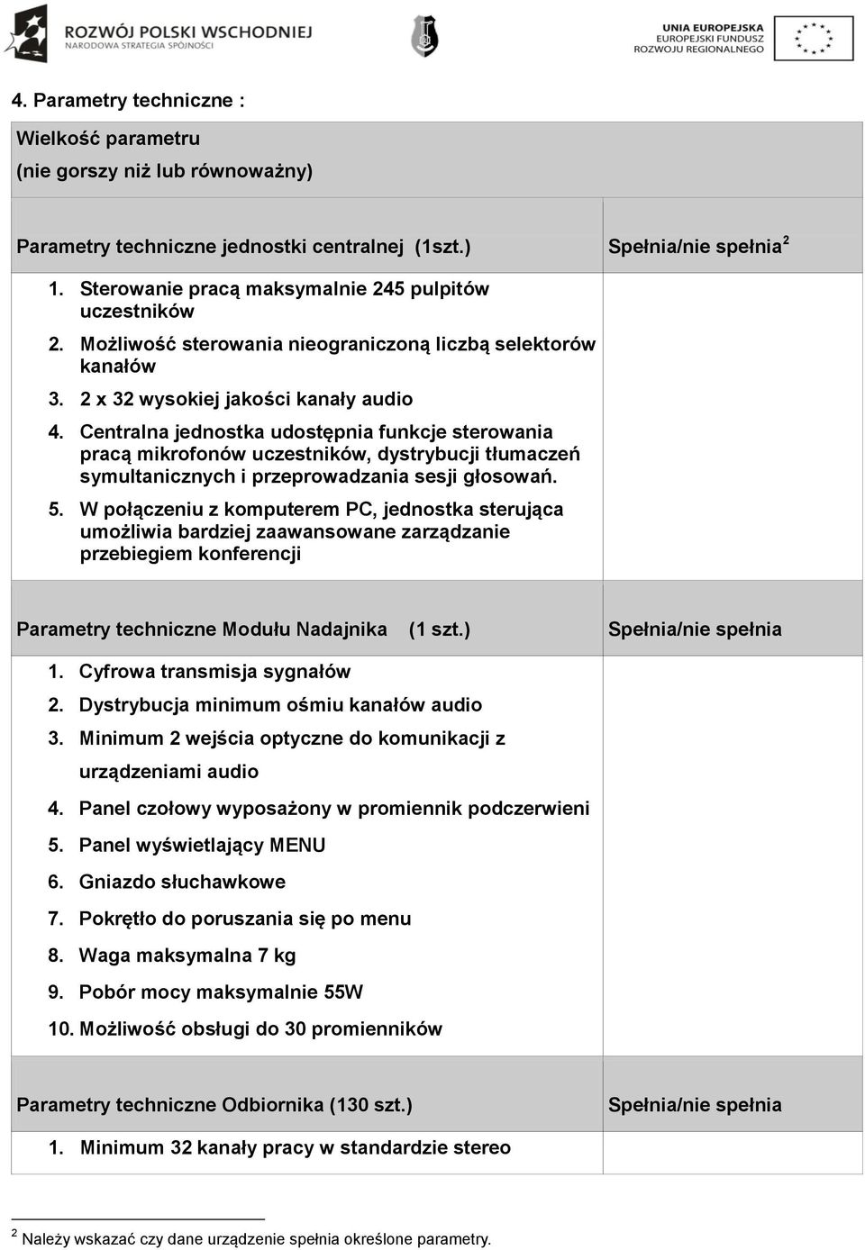 Centralna jednostka udostępnia funkcje sterowania pracą mikrofonów uczestników, dystrybucji tłumaczeń symultanicznych i przeprowadzania sesji głosowań. 5.