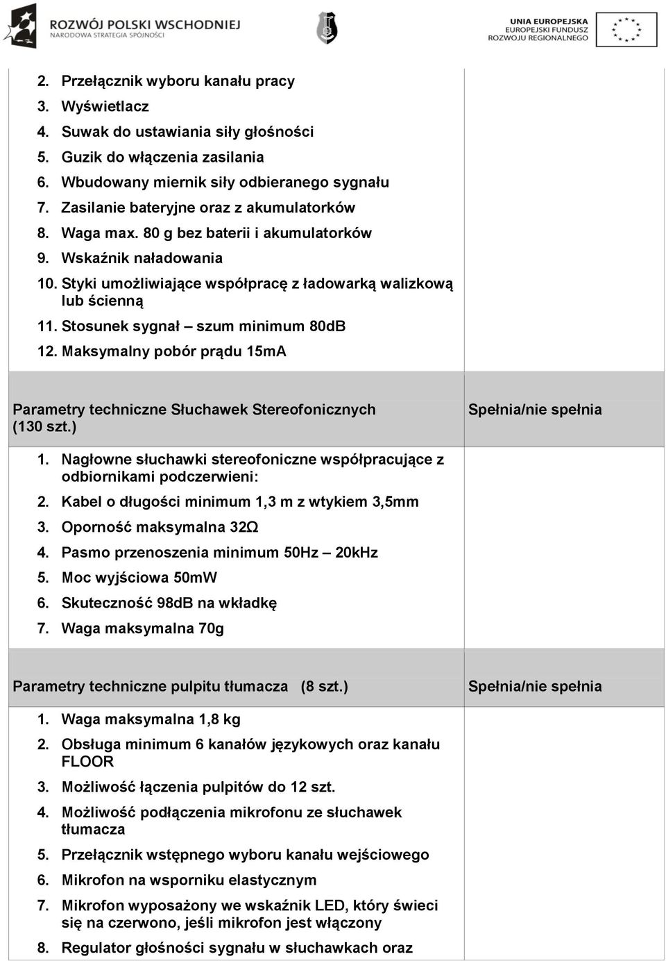 Stosunek sygnał szum minimum 80dB 12. Maksymalny pobór prądu 15mA Parametry techniczne Słuchawek Stereofonicznych (130 szt.) 1.