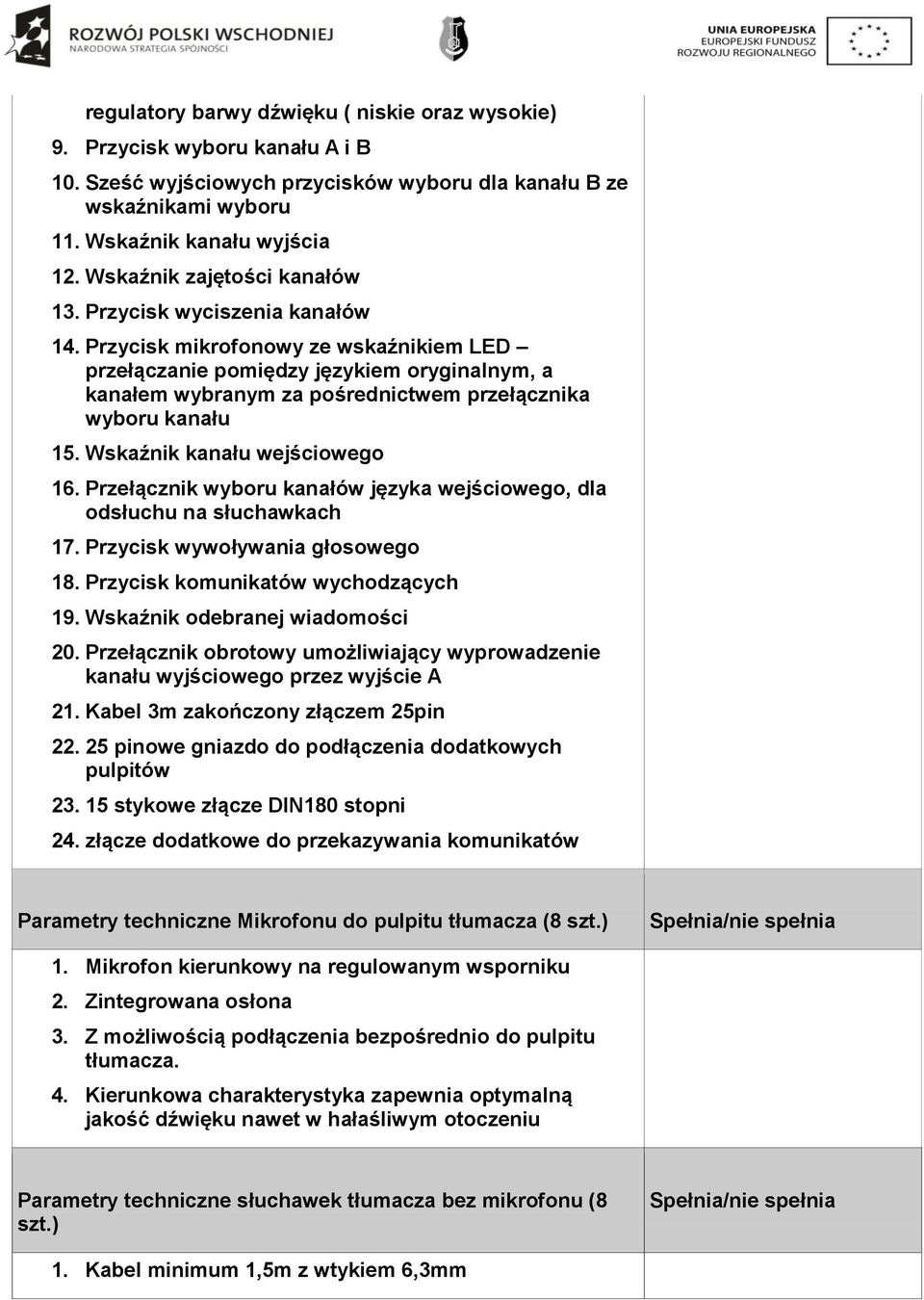 Przycisk mikrofonowy ze wskaźnikiem LED przełączanie pomiędzy językiem oryginalnym, a kanałem wybranym za pośrednictwem przełącznika wyboru kanału 15. Wskaźnik kanału wejściowego 16.