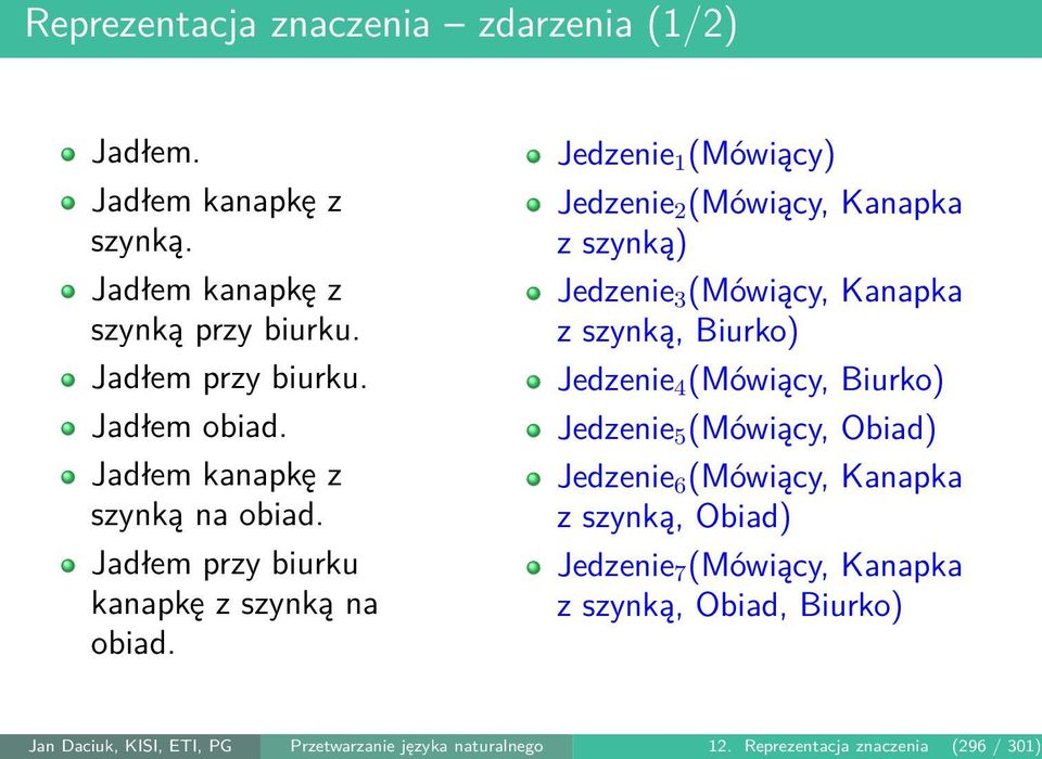 Jedzenie 1 (Mówiący) Jedzenie 2 (Mówiący, Kanapka z szynką) Jedzenie 3 (Mówiący, Kanapka z szynką, Biurko) Jedzenie 4 (Mówiący, Biurko) Jedzenie 5