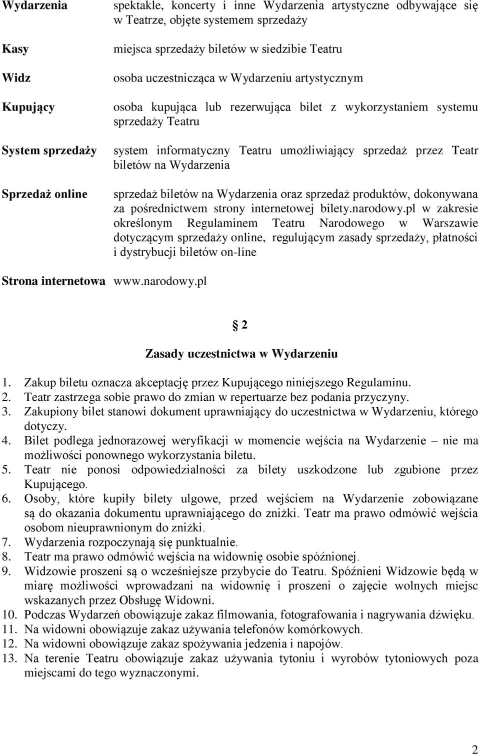 Teatr biletów na Wydarzenia sprzedaż biletów na Wydarzenia oraz sprzedaż produktów, dokonywana za pośrednictwem strony internetowej bilety.narodowy.